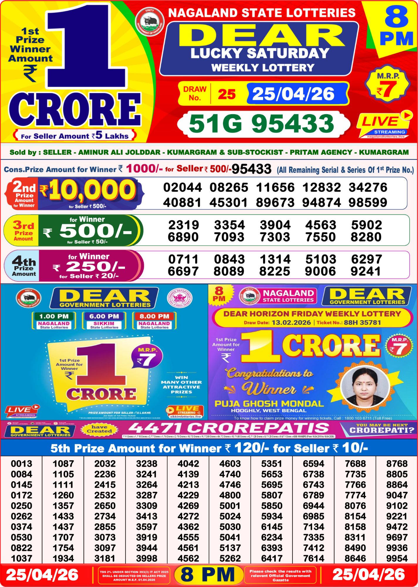 Dhankesari Result 8 PM