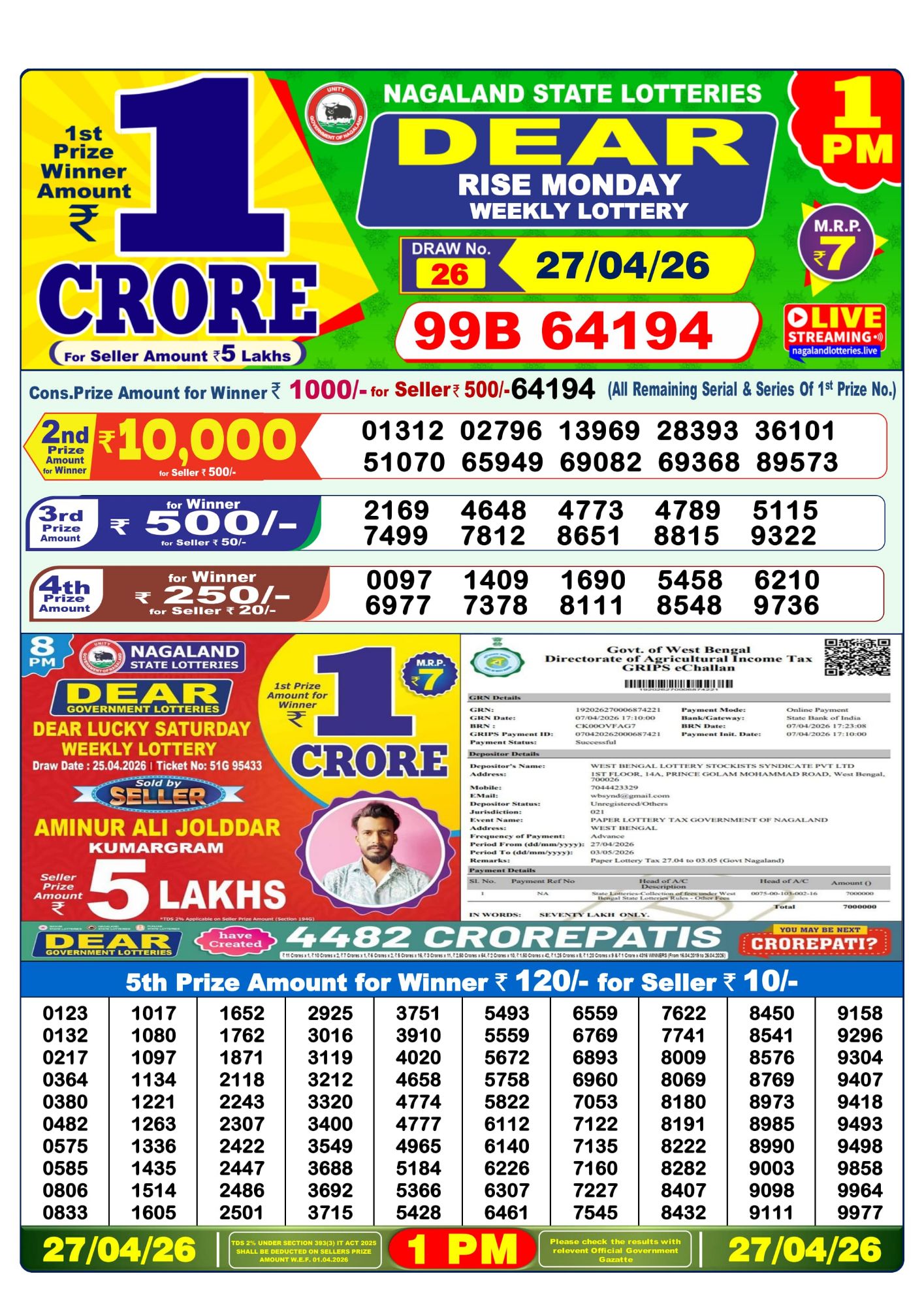 Dhankesari Result 1 PM