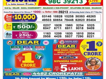 Dhankesari Result Today 8 PM Lottery Sambad 27/04/26