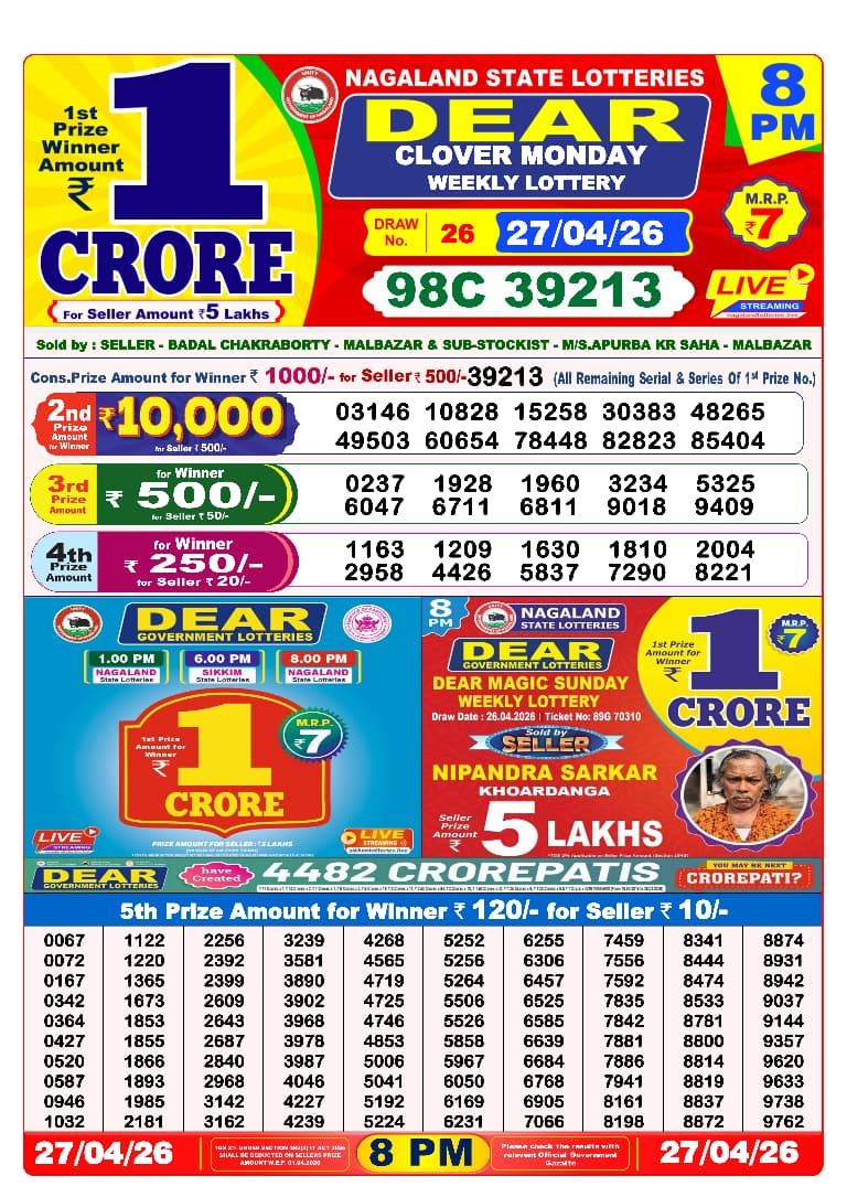 Dhankesari Result 8 PM