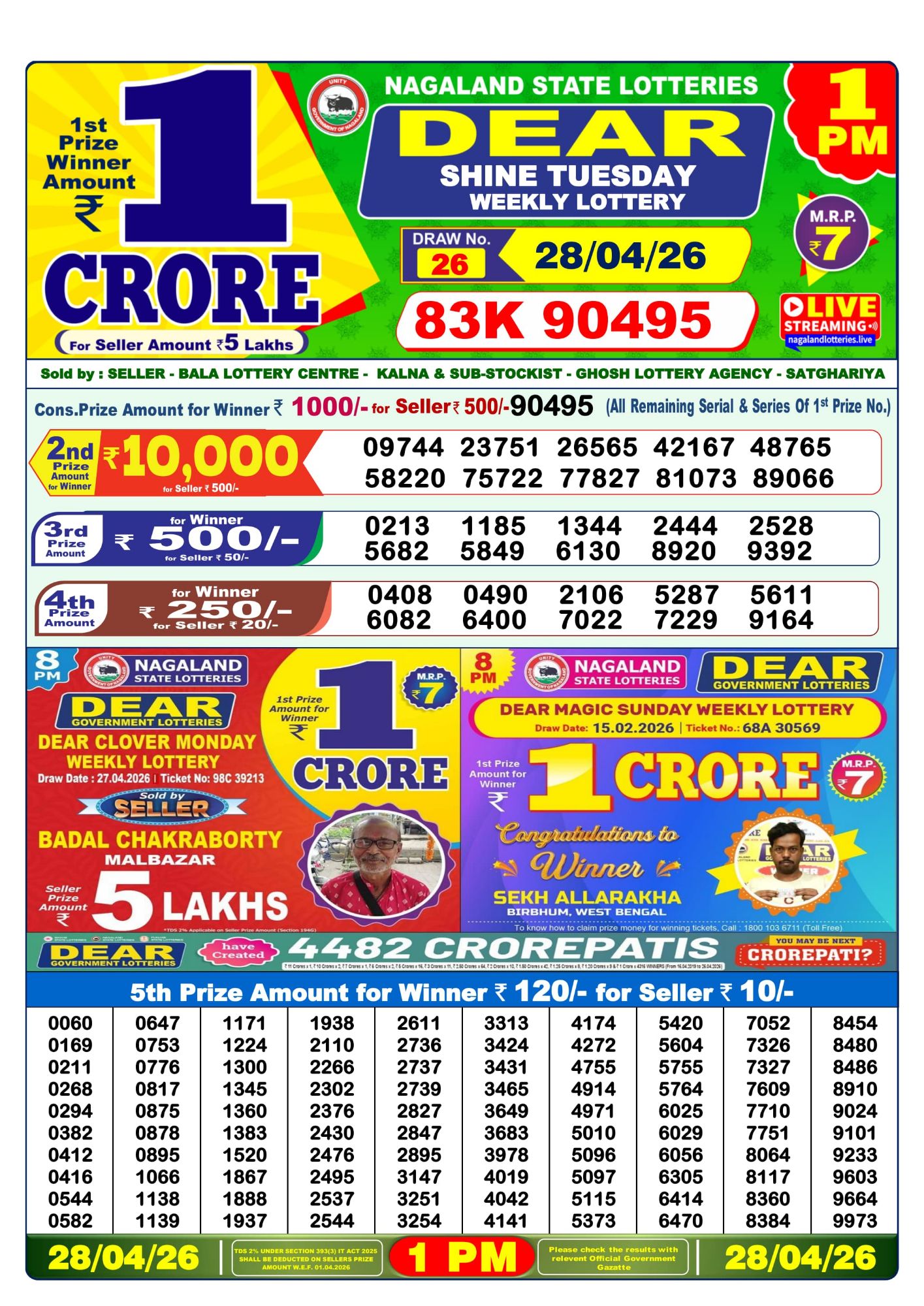Dhankesari Result 1 PM