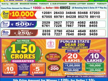 Dhankesari Result Today 1 PM Lottery Sambad 29/04/26