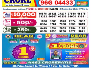 Dhankesari Result Today 6 PM Lottery Sambad 29/04/26