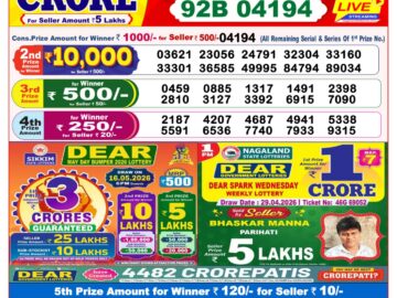 Dhankesari Result Today 8 PM Lottery Sambad 29/04/26