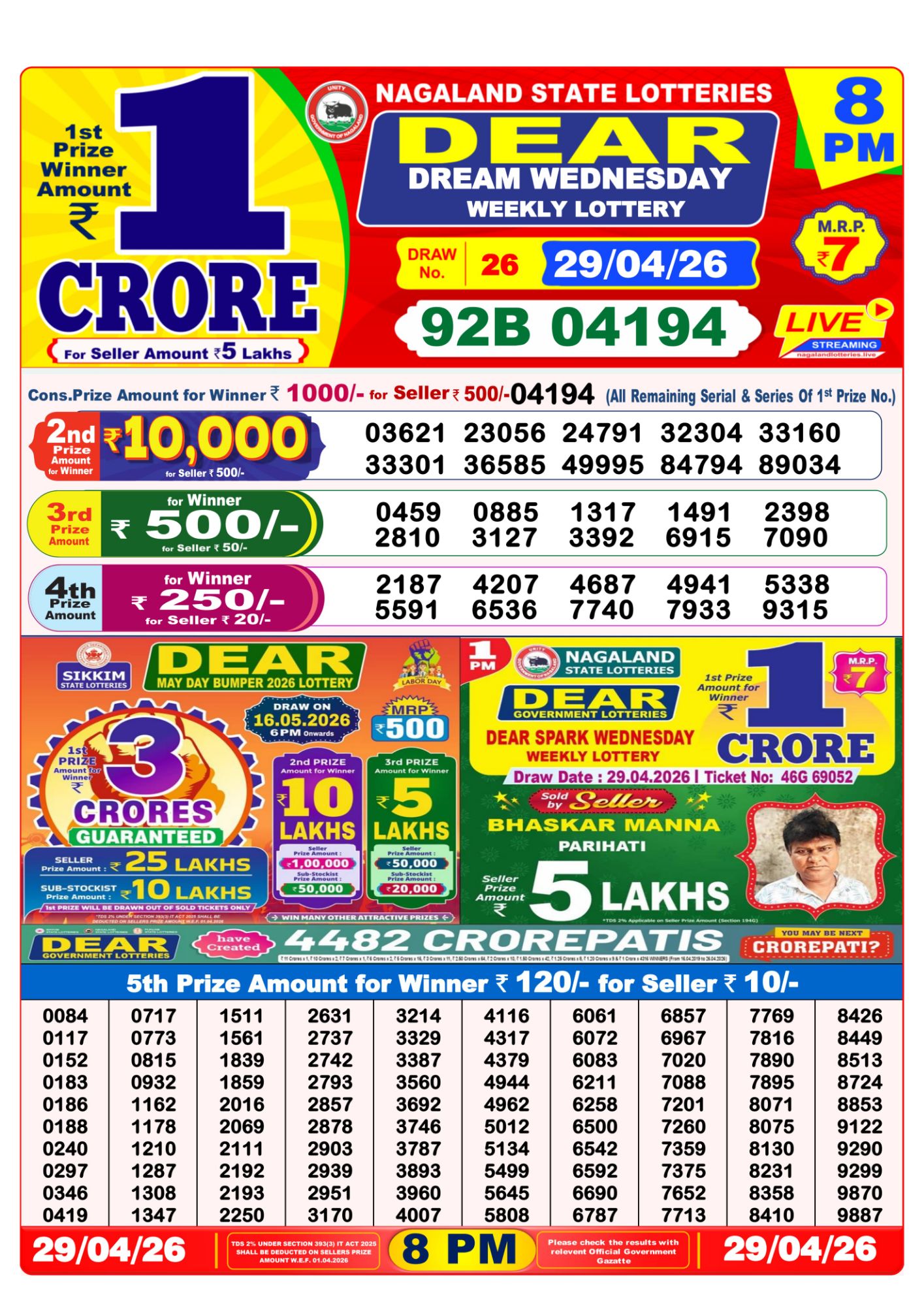 Dhankesari Result 8 PM