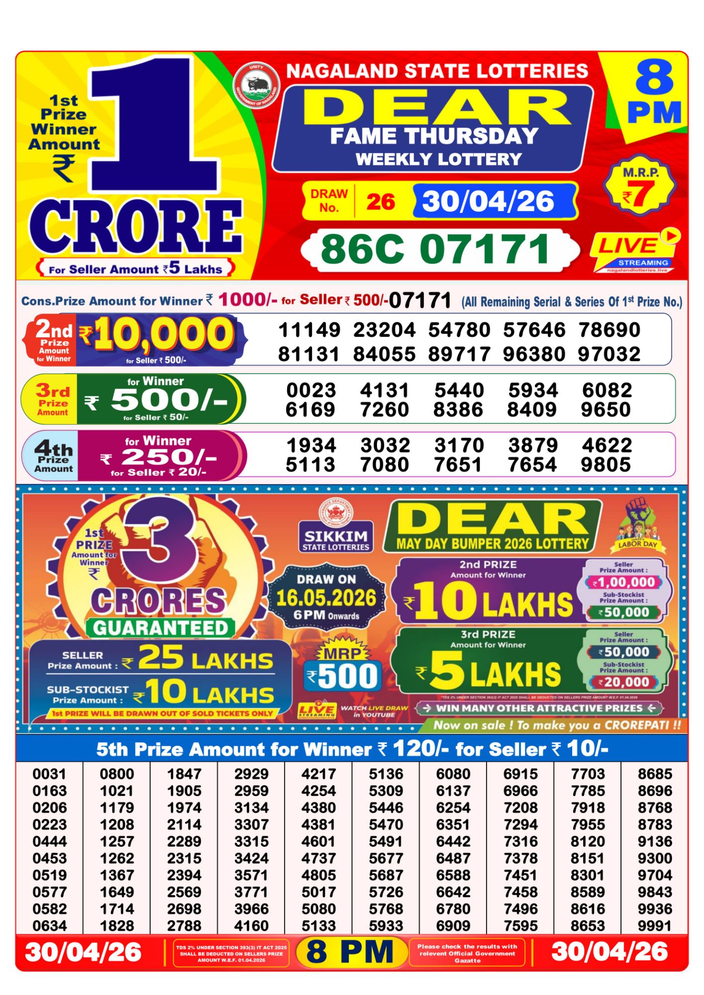 Dhankesari Result 8 PM