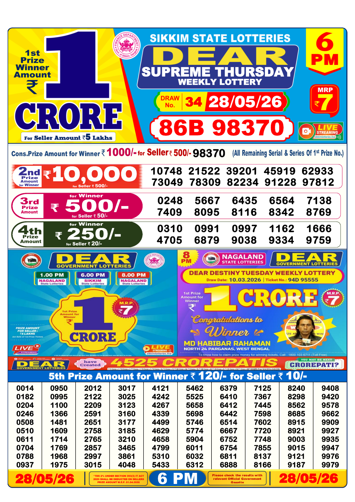 Dhankesari Result 6 PM