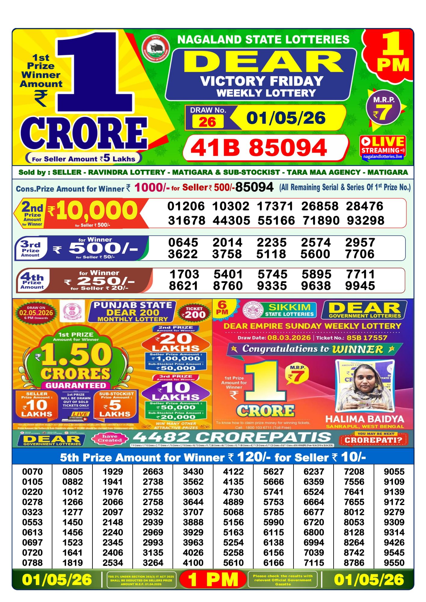Dhankesari Result 1 PM