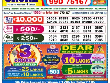 Dhankesari Result Today 6 PM Lottery Sambad 01/05/26