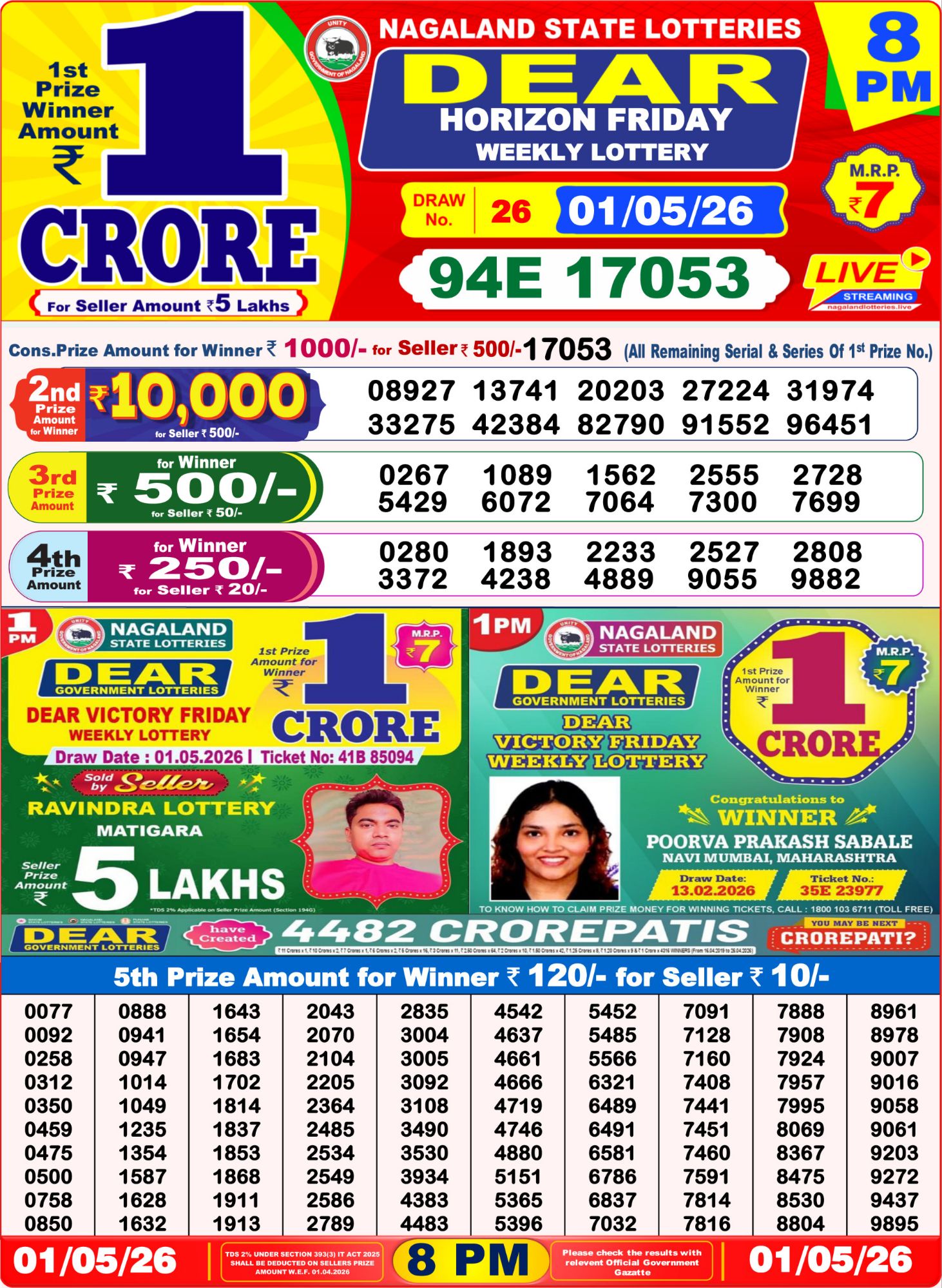Dhankesari Result 8 PM
