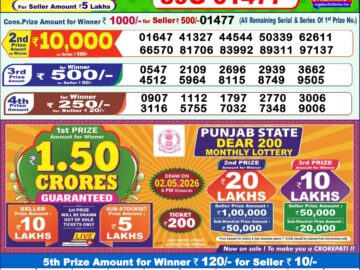Dhankesari Result Today 1 PM Lottery Sambad 02/05/26