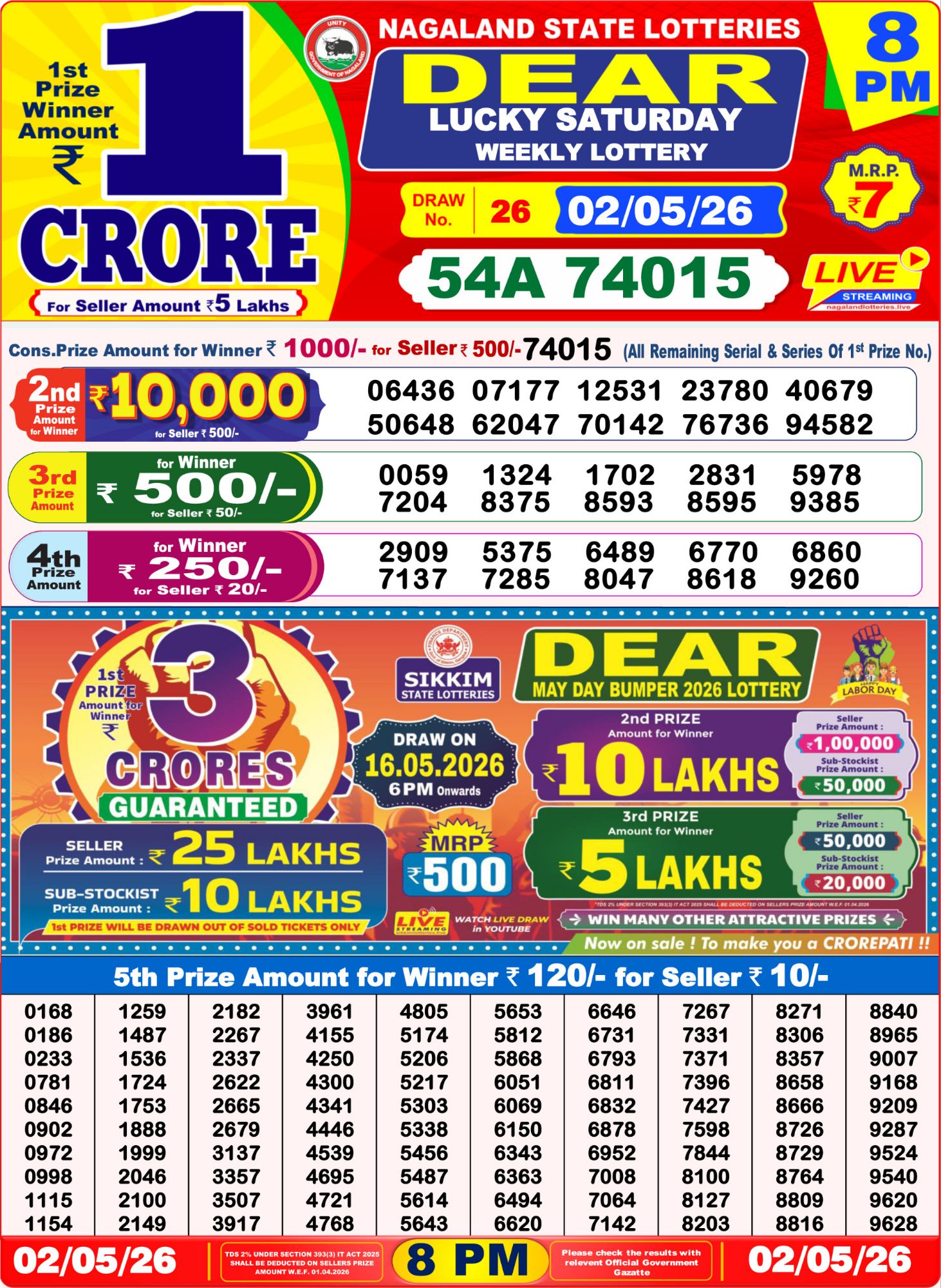 Dhankesari Result 8 PM