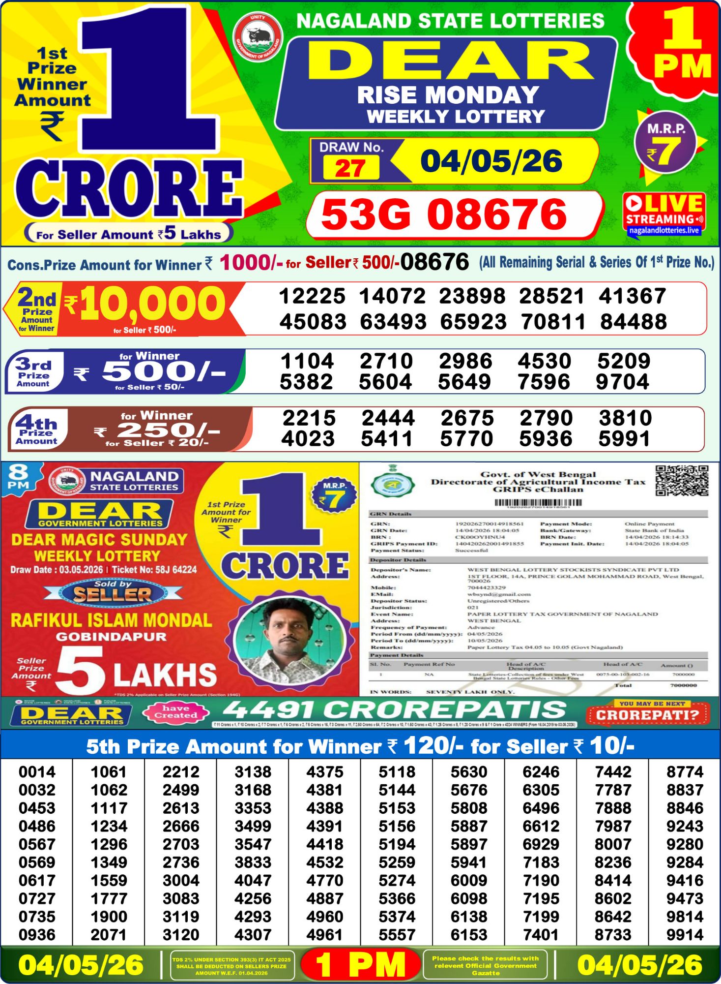 Dhankesari Result 1 PM