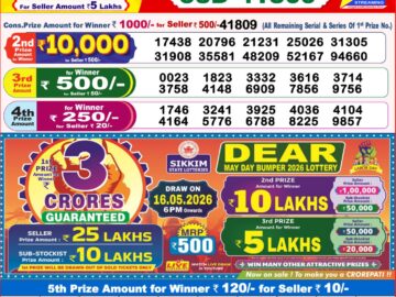 Dhankesari Result Today 8 PM Lottery Sambad 04/05/26