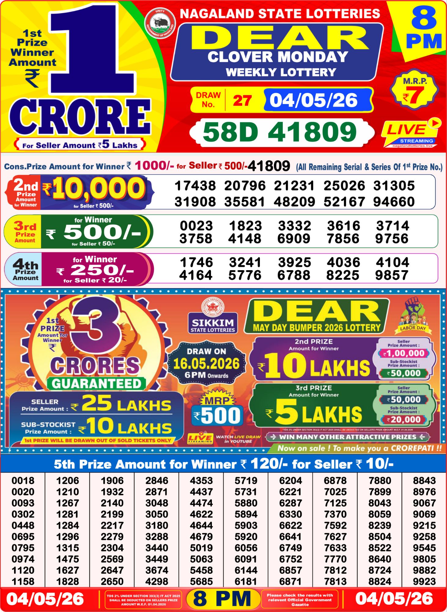 Dhankesari Result 8 PM