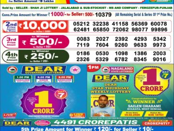 Dhankesari Result Today 6 PM Lottery Sambad 05/05/26