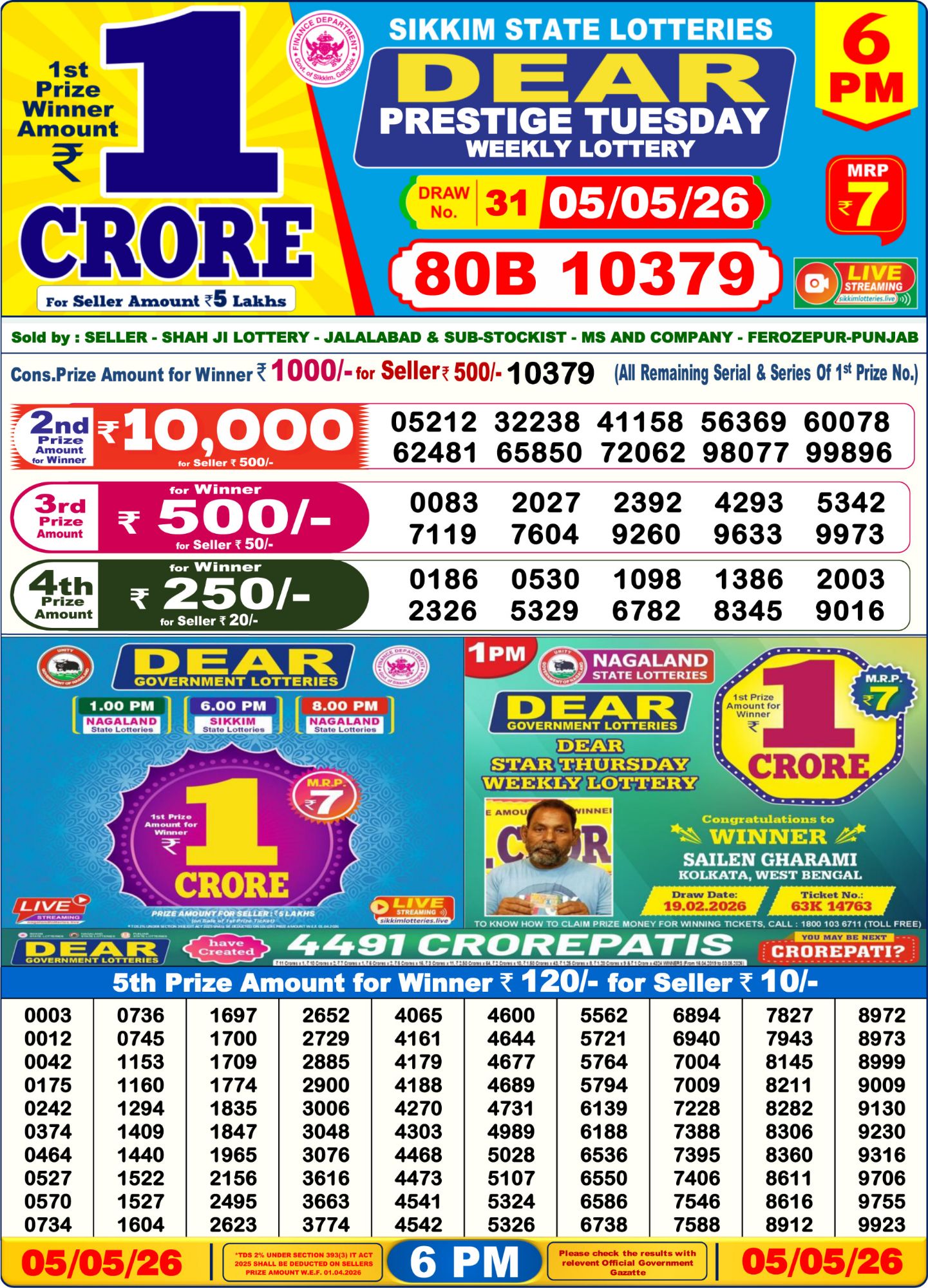 Dhankesari Result 6 PM
