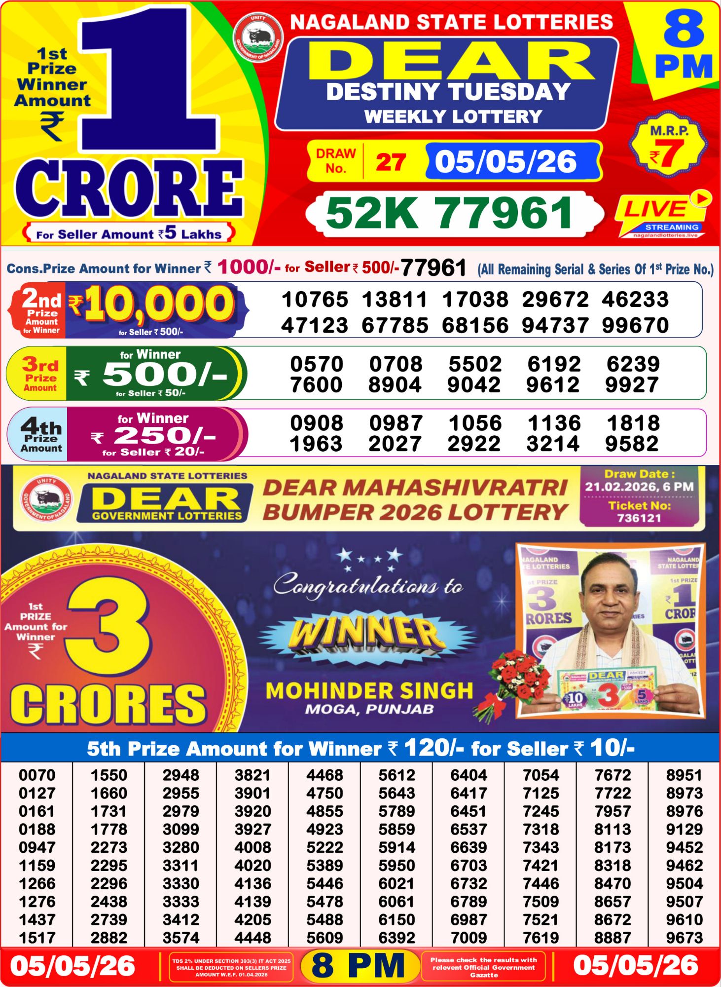 Dhankesari Result 8 PM