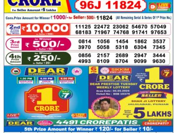 Dhankesari Result Today 6 PM Lottery Sambad 06/05/26