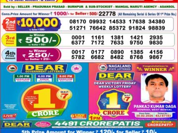 Dhankesari Result Today 8 PM Lottery Sambad 06/05/26