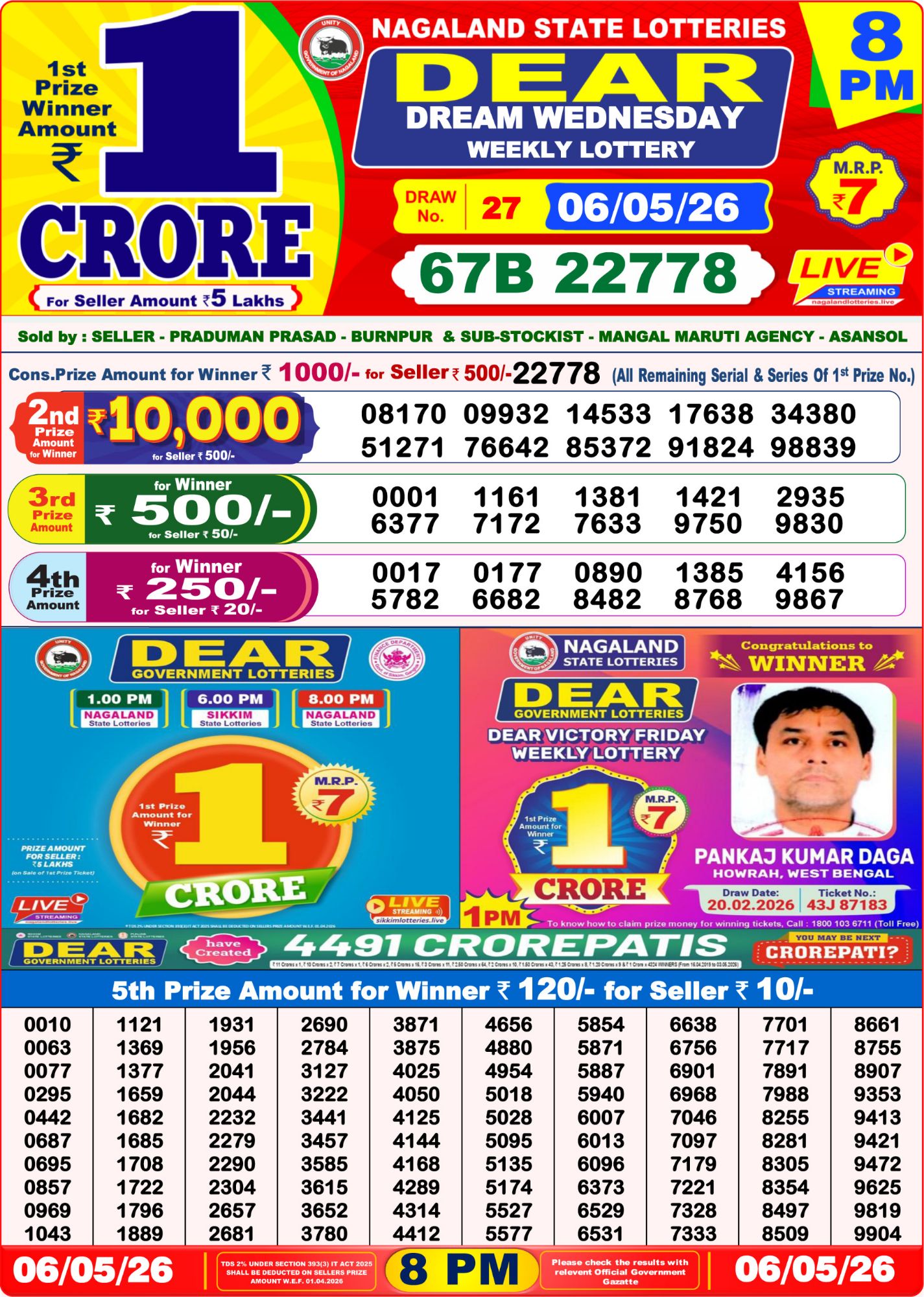 Dhankesari Result 8 PM