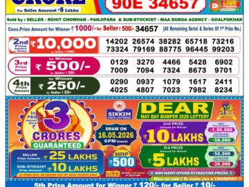 Dhankesari Result Today 6 PM Lottery Sambad 07/05/26