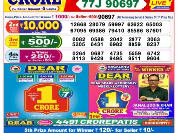 Dhankesari Result Today 8 PM Lottery Sambad 07/05/26