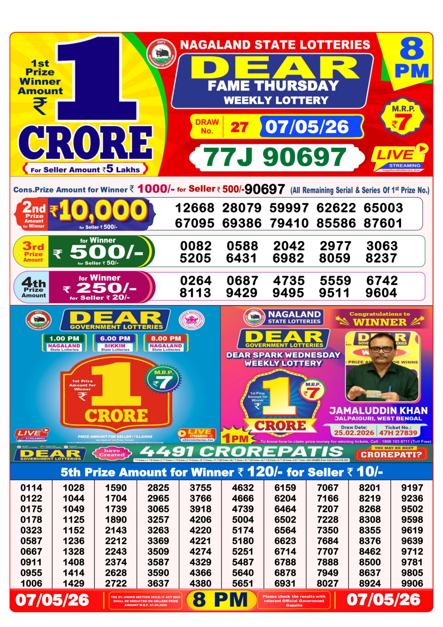 Dhankesari Result 8 PM