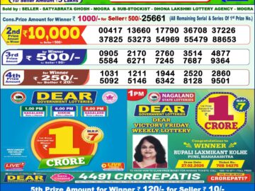 Dhankesari Result Today 1 PM Lottery Sambad 08/05/26