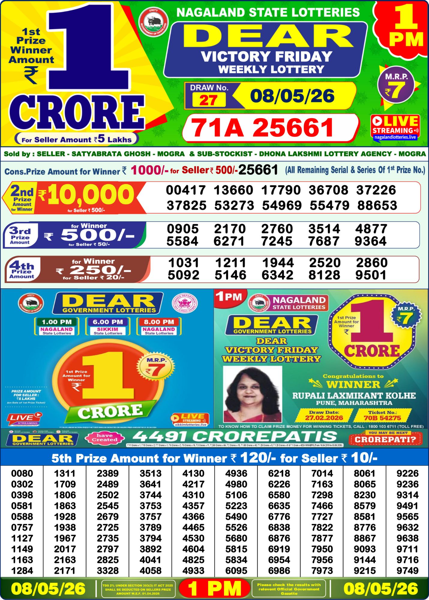 Dhankesari Result 1 PM