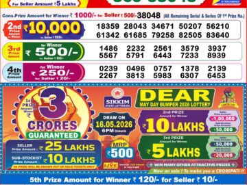 Dhankesari Result Today 8 PM Lottery Sambad 08/05/26