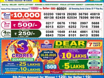 Dhankesari Result Today 6 PM Lottery Sambad 09/05/26