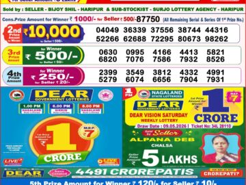 Dhankesari Result Today 8 PM Lottery Sambad 09/05/26