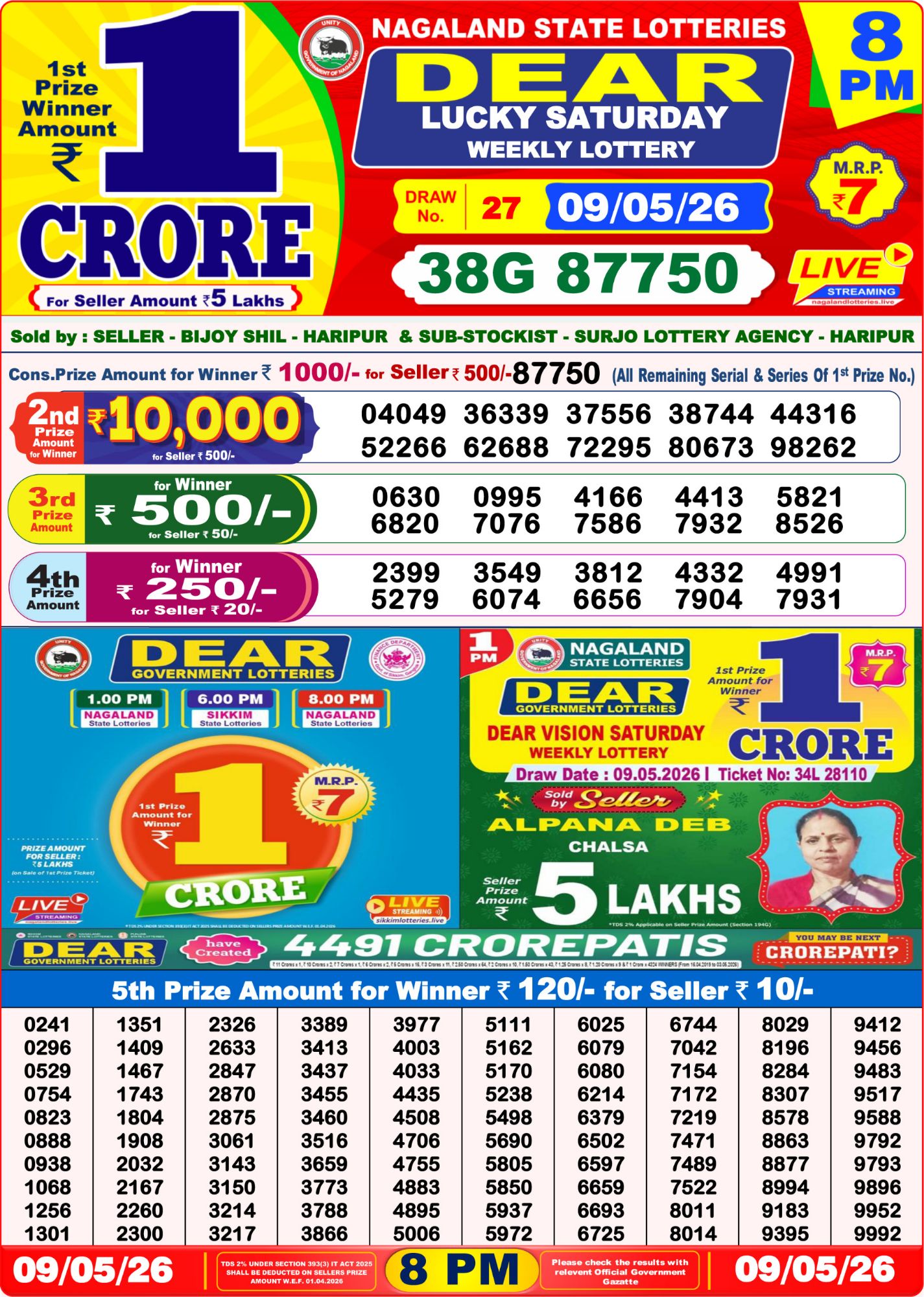 Dhankesari Result 8 PM