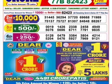 Dhankesari Result Today 8 PM Lottery Sambad 10/05/26