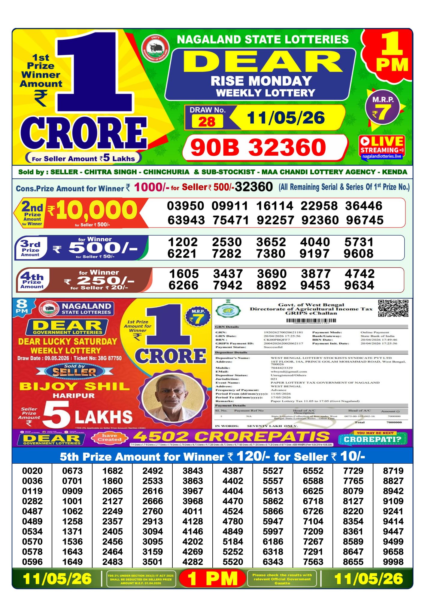 Dhankesari Result 1 PM