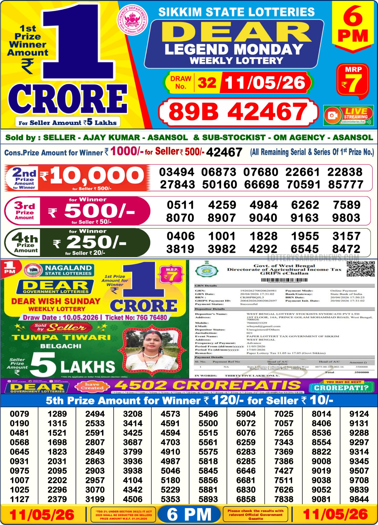 Dhankesari Result 6 PM
