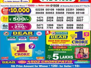Dhankesari Result Today 8 PM Lottery Sambad 12/05/26