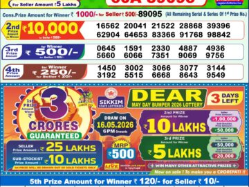 Dhankesari Result Today 1 PM Lottery Sambad 13/05/26