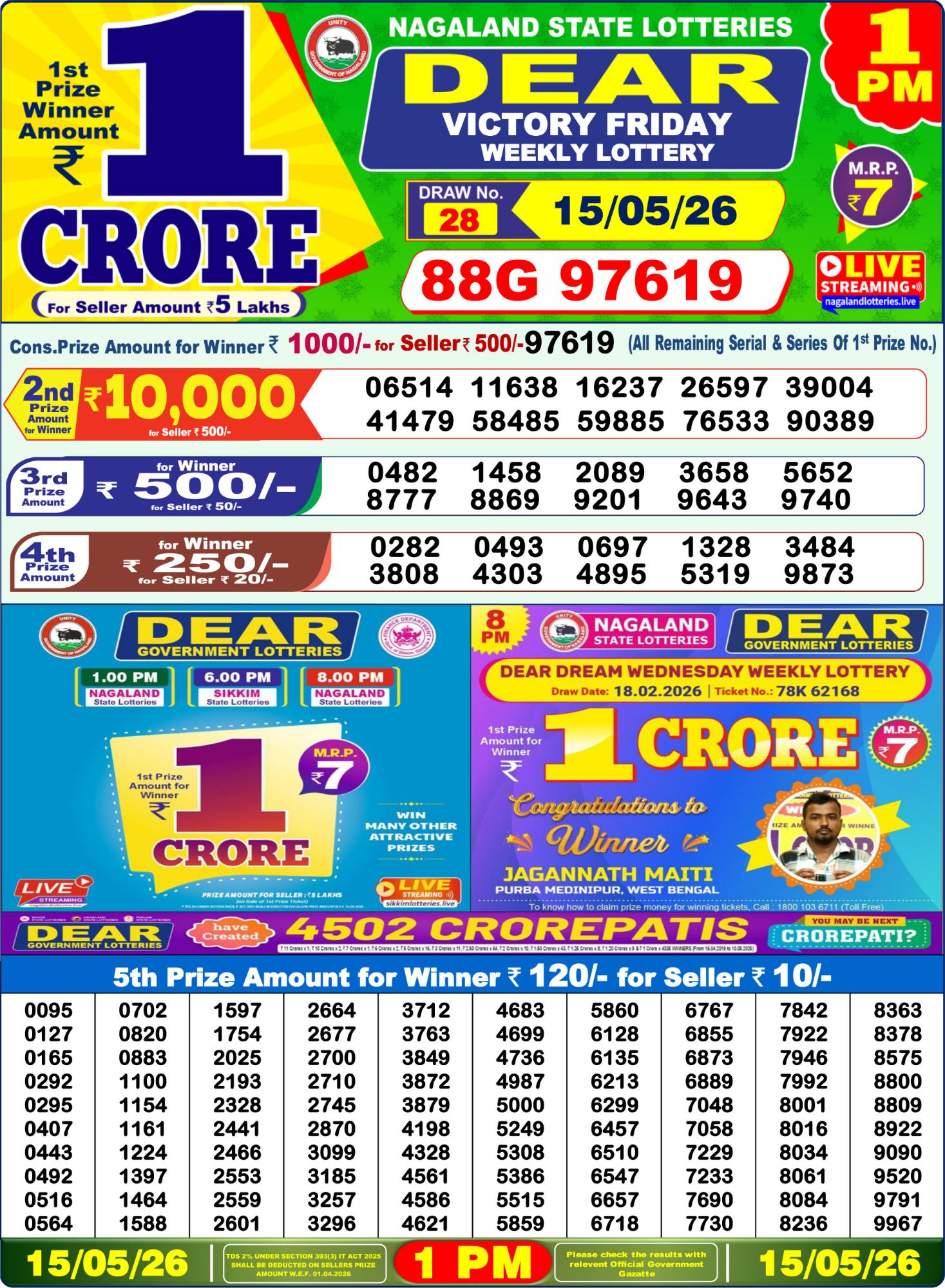 Dhankesari Result 1 PM