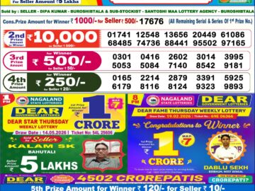 Dhankesari Result Today 6 PM Lottery Sambad 15/05/26