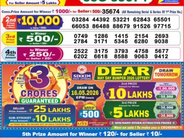 Dhankesari Result Today 8 PM Lottery Sambad 15/05/26