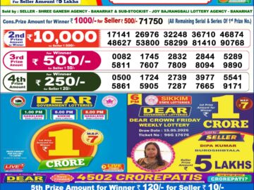 Dhankesari Result Today 6 PM Lottery Sambad 16/05/26