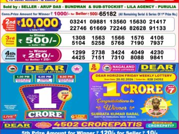 Dhankesari Result Today 8 PM Lottery Sambad 16/05/26