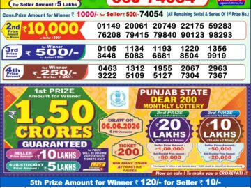 Dhankesari Result Today 1 PM Lottery Sambad 17/05/26