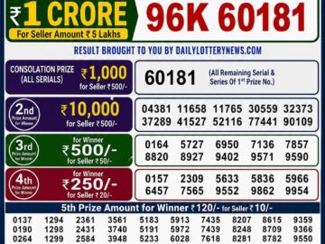 Dhankesari Result Today 8 PM Lottery Sambad 17/05/26