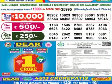 Dhankesari Result Today 6 PM Lottery Sambad 18/05/26