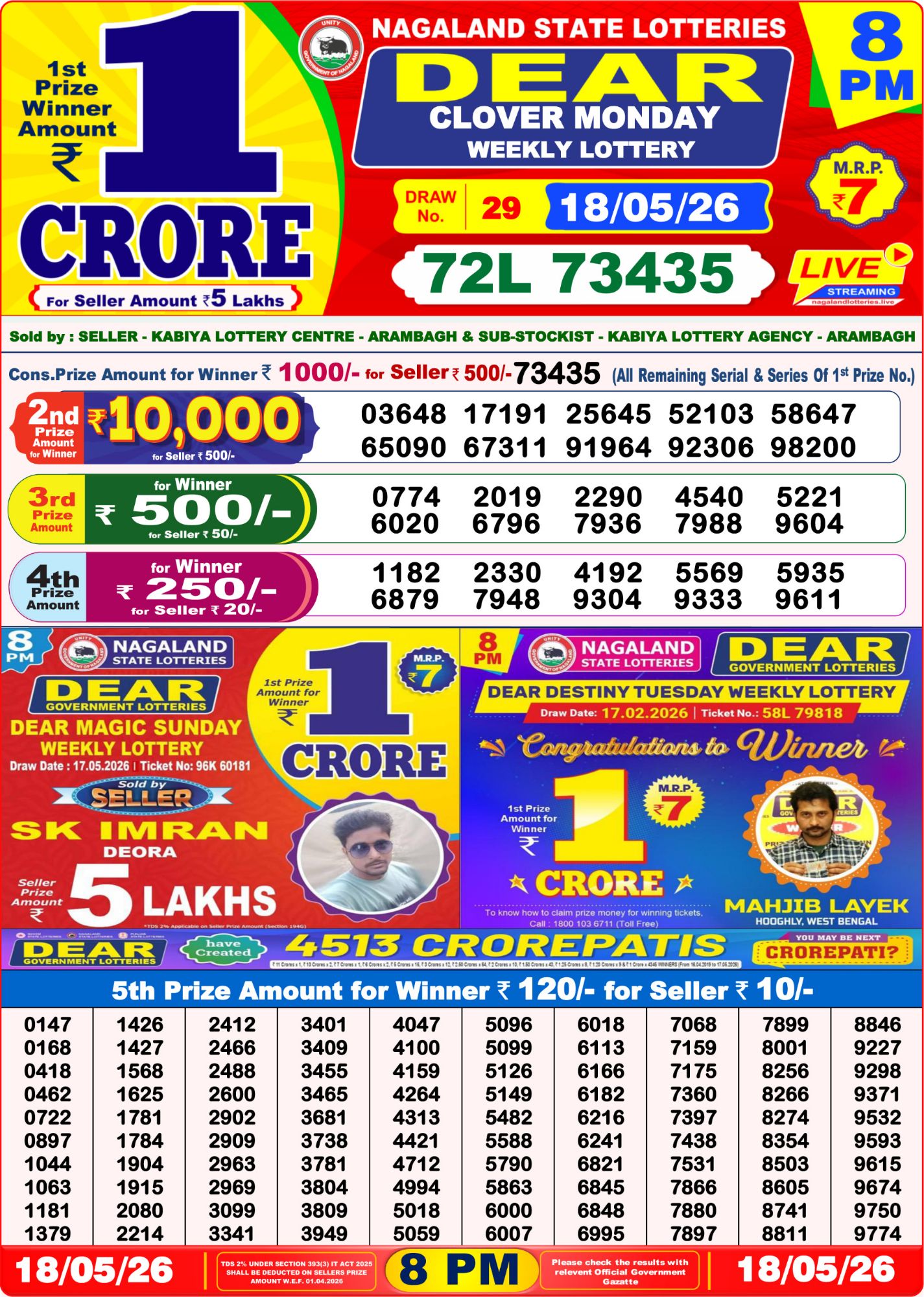 Dhankesari Result 8 PM