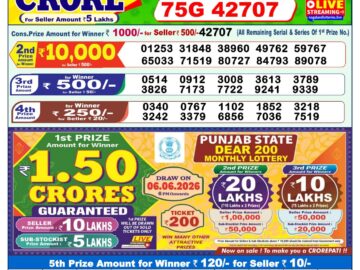 Dhankesari Result Today 1 PM Lottery Sambad 19/05/26