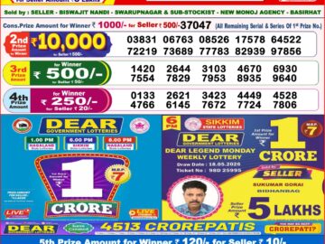 Dhankesari Result Today 8 PM Lottery Sambad 19/05/26